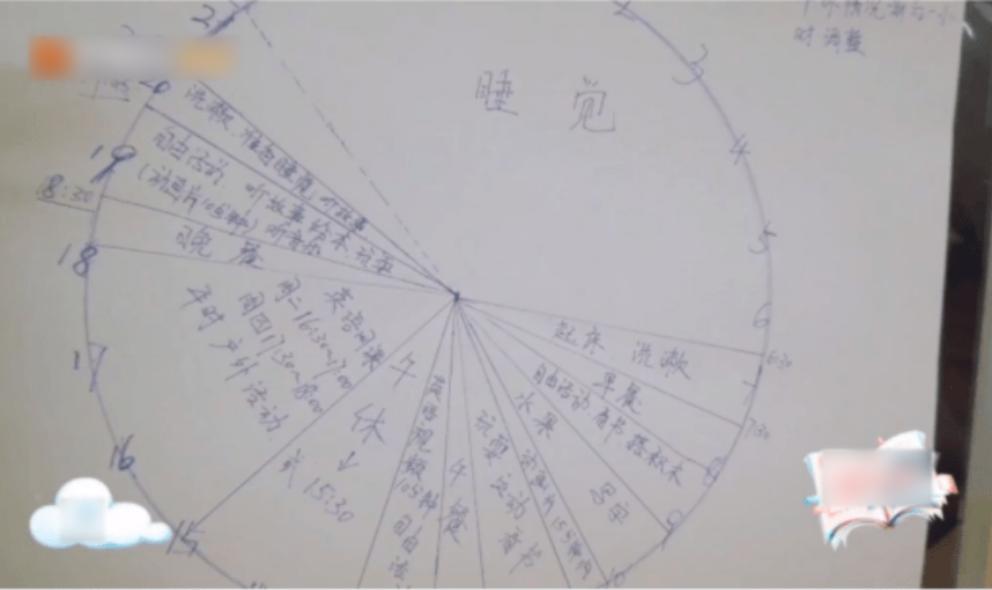 体操皇后刘璇完整版,体操女王刘璇嫁给谁