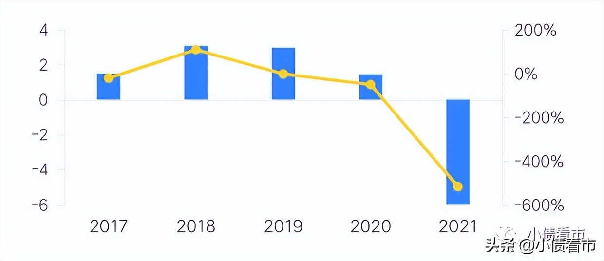 中科控股债务危机,中科控股出现债务危机吗