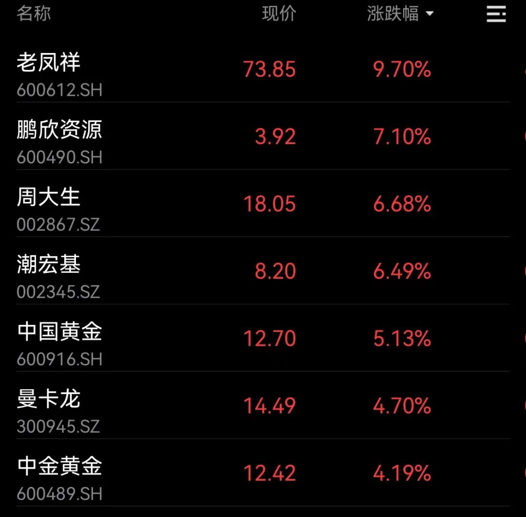 黄金价格创新高你还会不会买,黄金价格暴涨该买什么