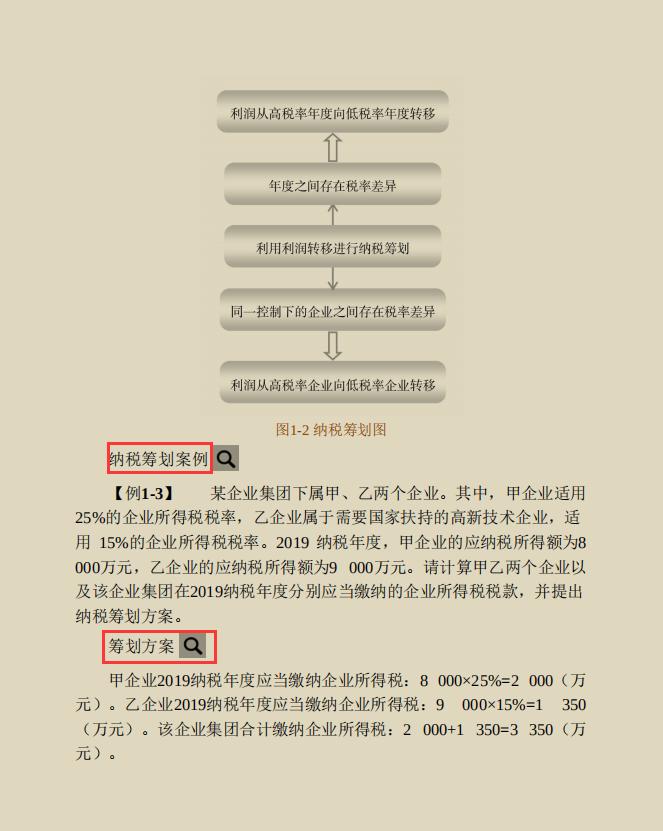 工资纳税筹划案例,财务经理怎么做纳税筹划