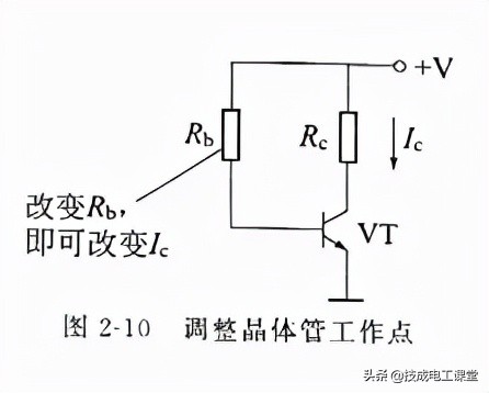 什么是线路的电阻,什么叫电阻电路