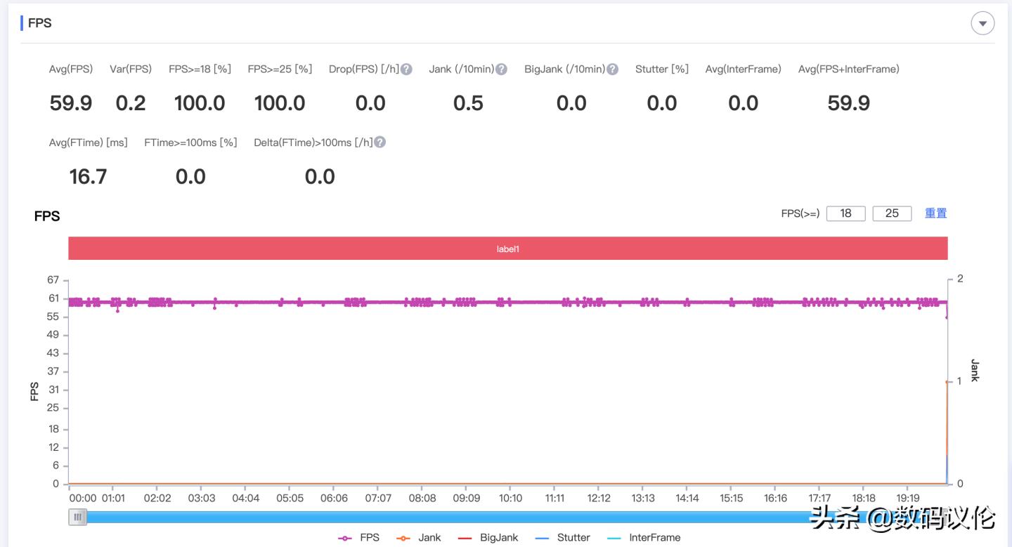 摩托罗拉motoedgex30骁龙8,摩托罗拉motoedgex30优缺点