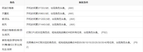 拳皇11boss打法,拳皇11隐藏演示