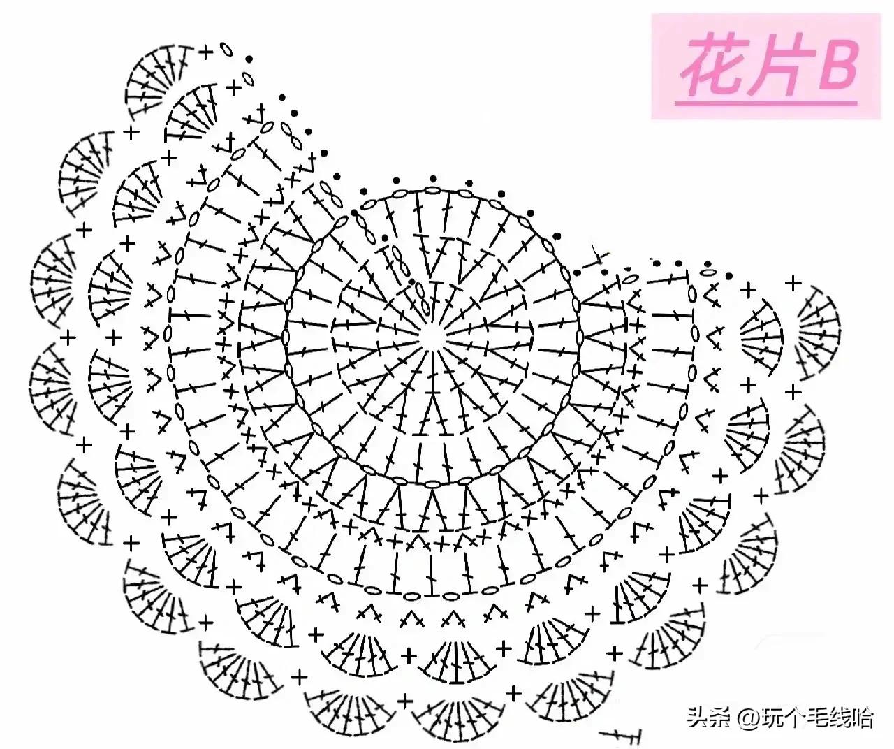 听说这个包火了？图解附上钩一个不香吗