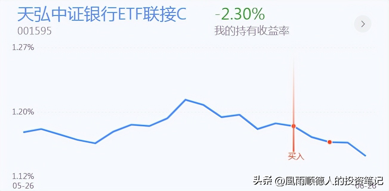 恒生科技etf大跌还值得入手吗,恒生科技etf短线操作看什么指标