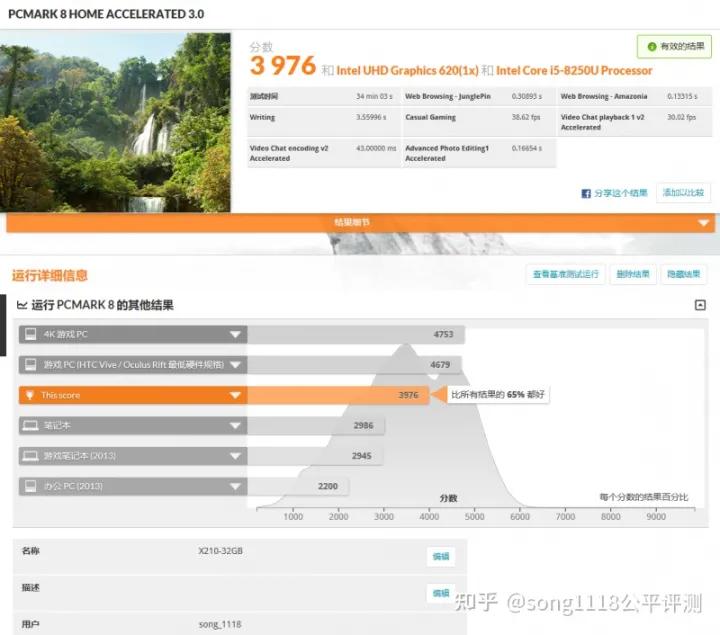 经典复刻机,复刻thinkpadx210
