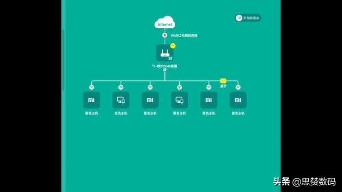 黑群晖怎么加2.5g网卡,黑群晖添加2.5g网卡