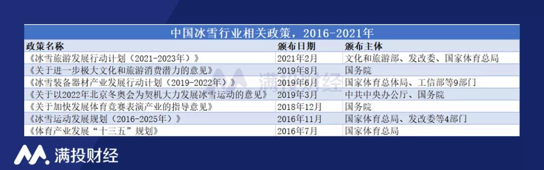 雪人股份股票为什么连跌,雪人股份还会回调吗