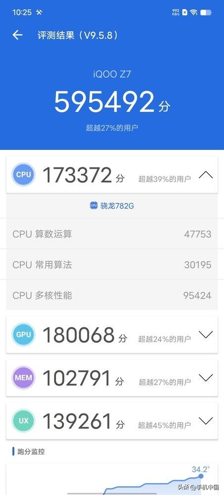 iqooz7手机测评120w到底有多快,iqooz7是120w快充吗