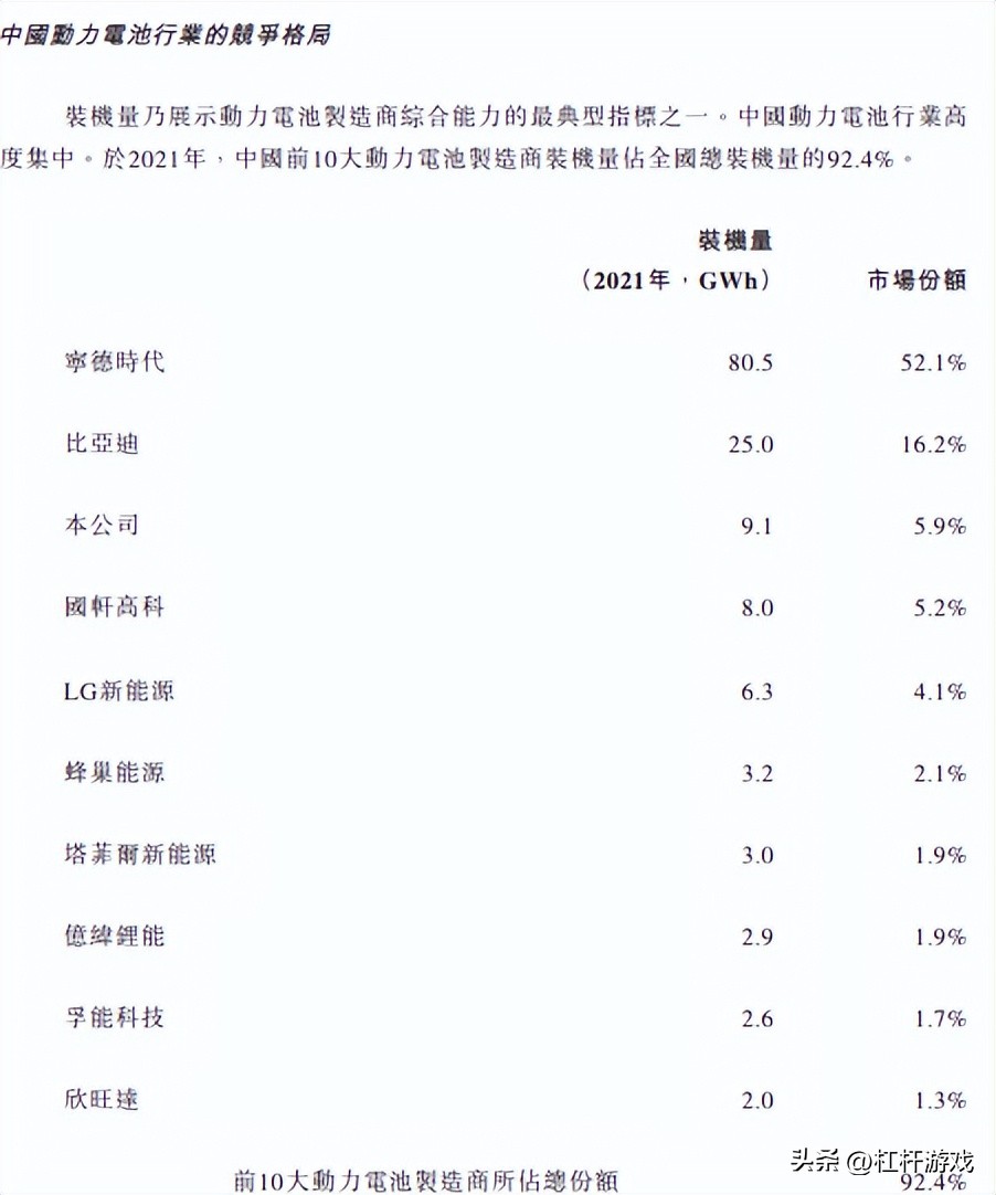 中创新航国内能上市吗,中创新航盈利怎样