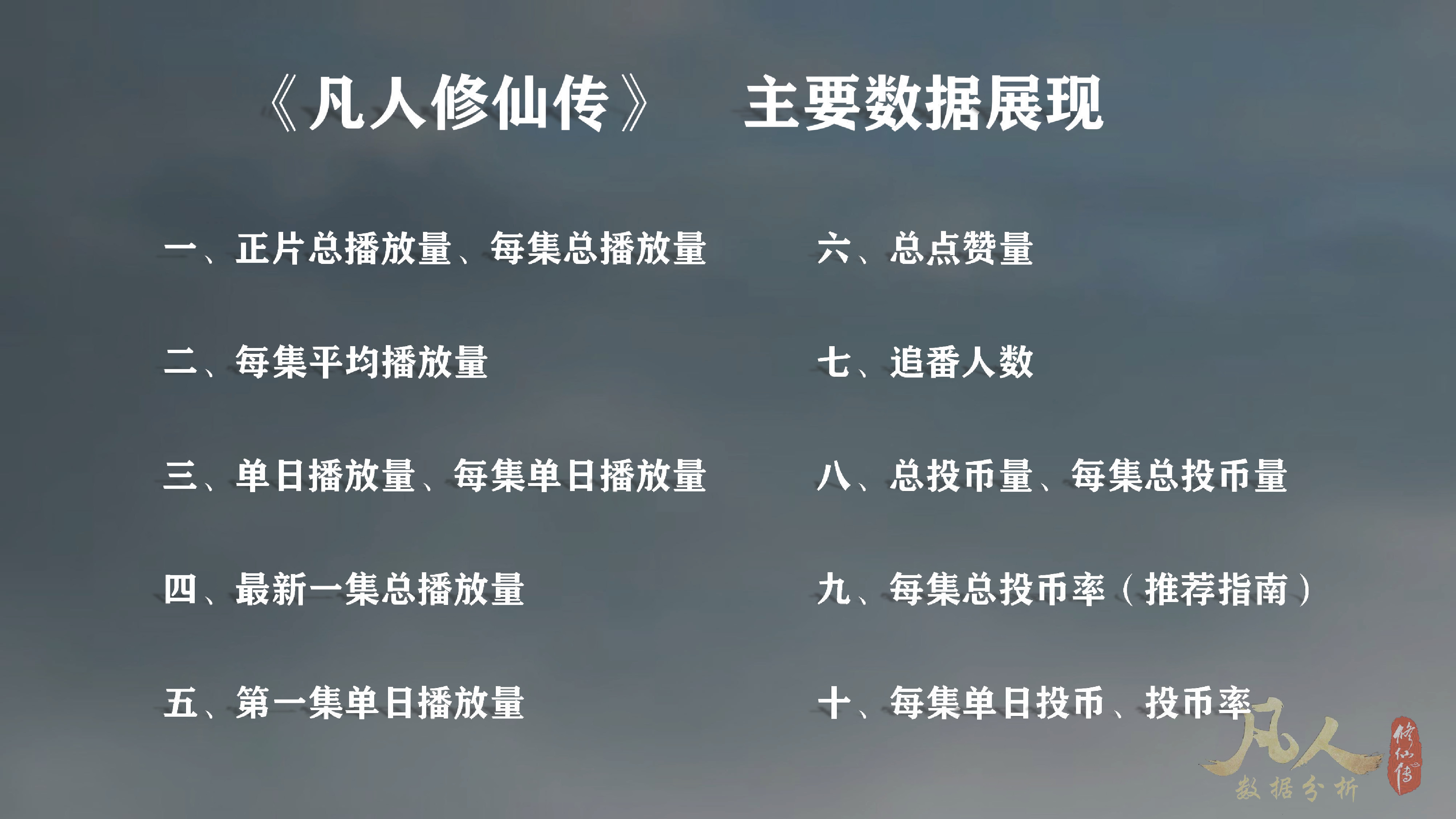 就3天？凡人修仙传动漫第1集高播暂停！第61集高播还在继续
