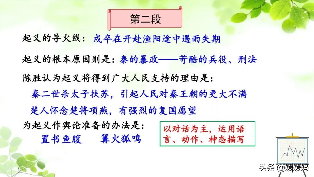 九年级下册语文书人教版陈涉世家,部编版九年级下册陈涉世家