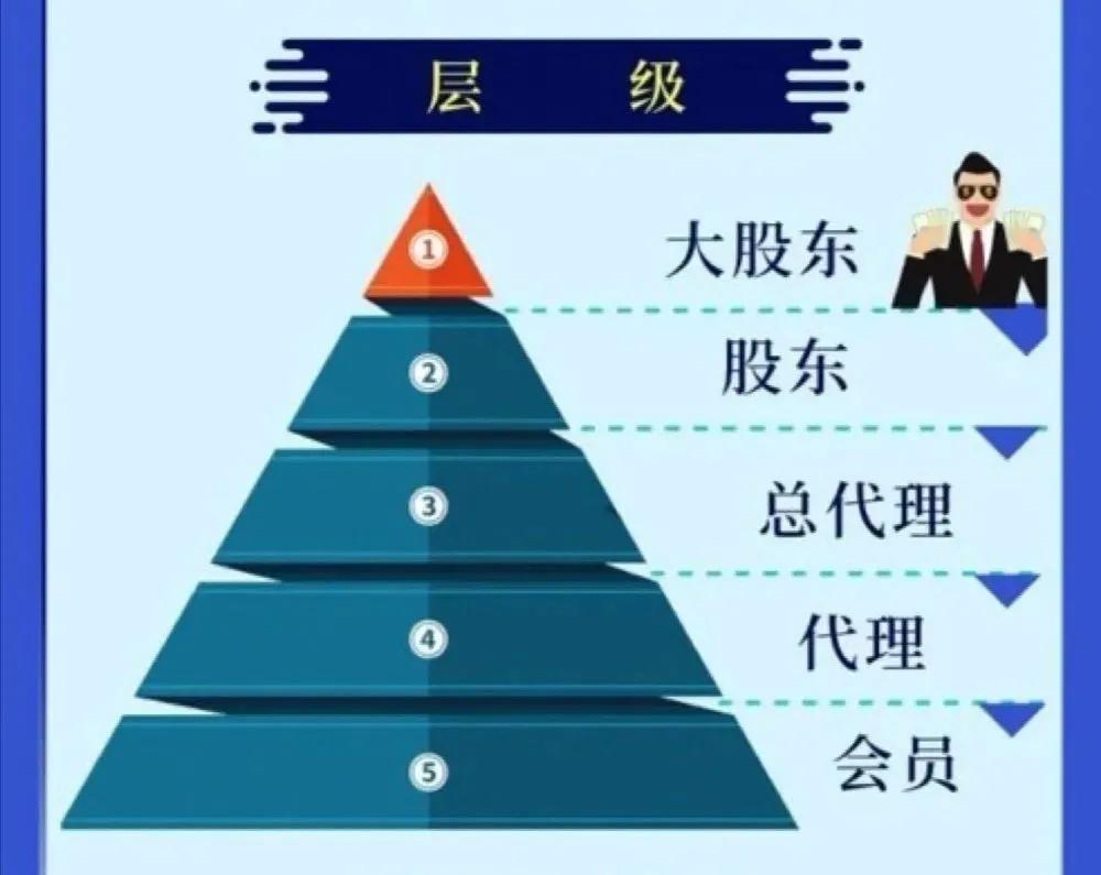 以案释法的法律问题分析,世界杯赌球400万违法被抓判多久
