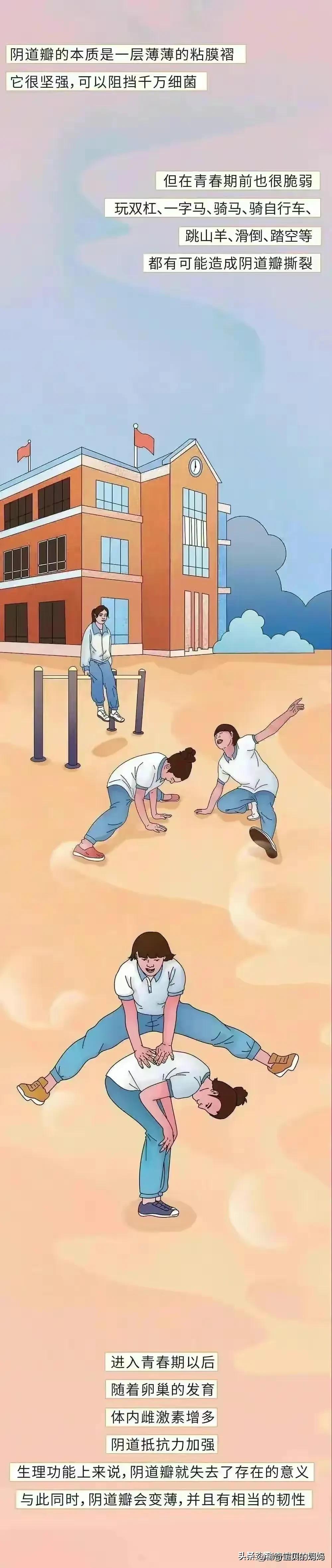 第一次*生活性**，需要了解哪些知识？漫画