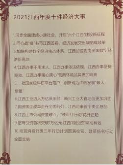 喜报！江西联通荣获2021江西年度领军企业