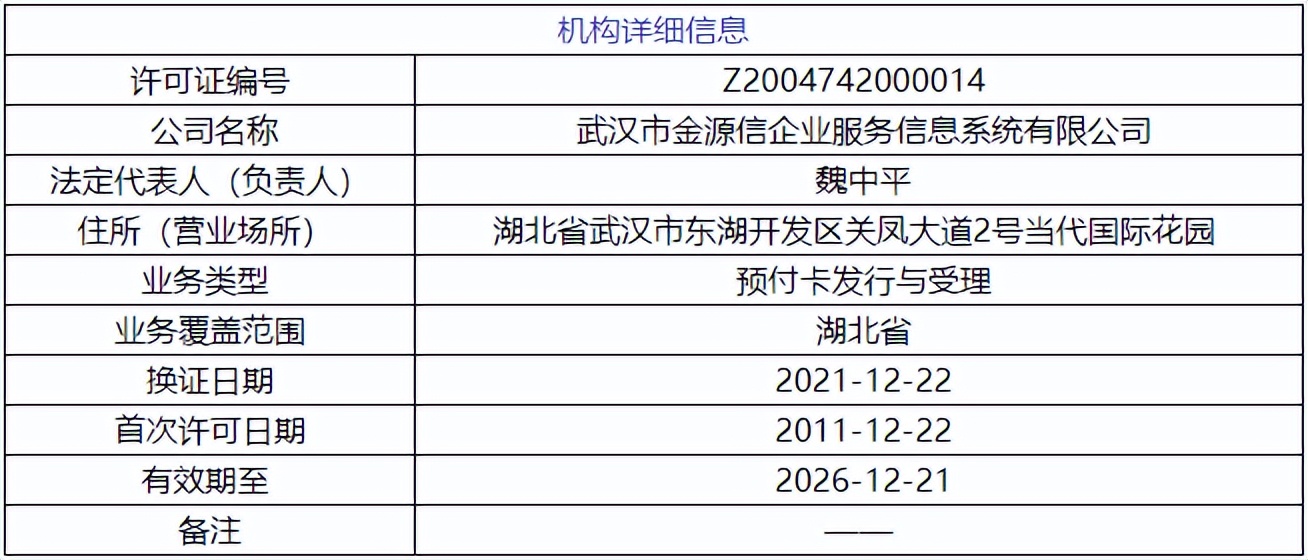 挪用备付金被罚上亿,违规使用现金付款被处分