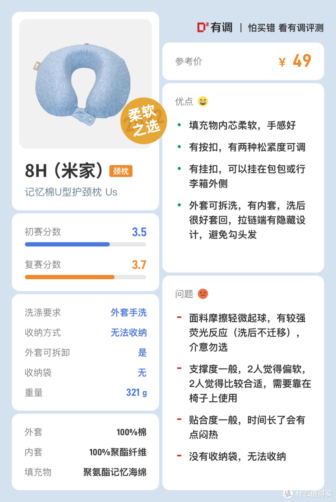 评测合集｜从765件中挑出这59件出行好物，跟着买就对了！