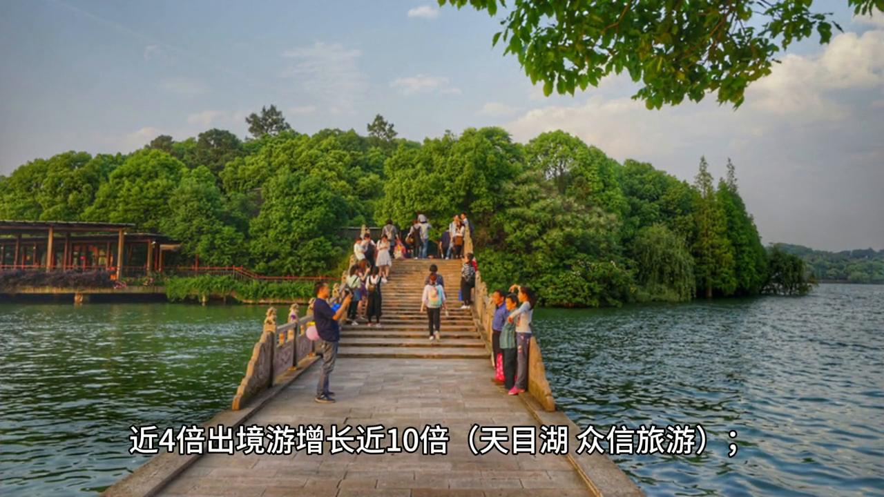 2023年财经新闻每日财经报道,2023年12月22日财经新闻