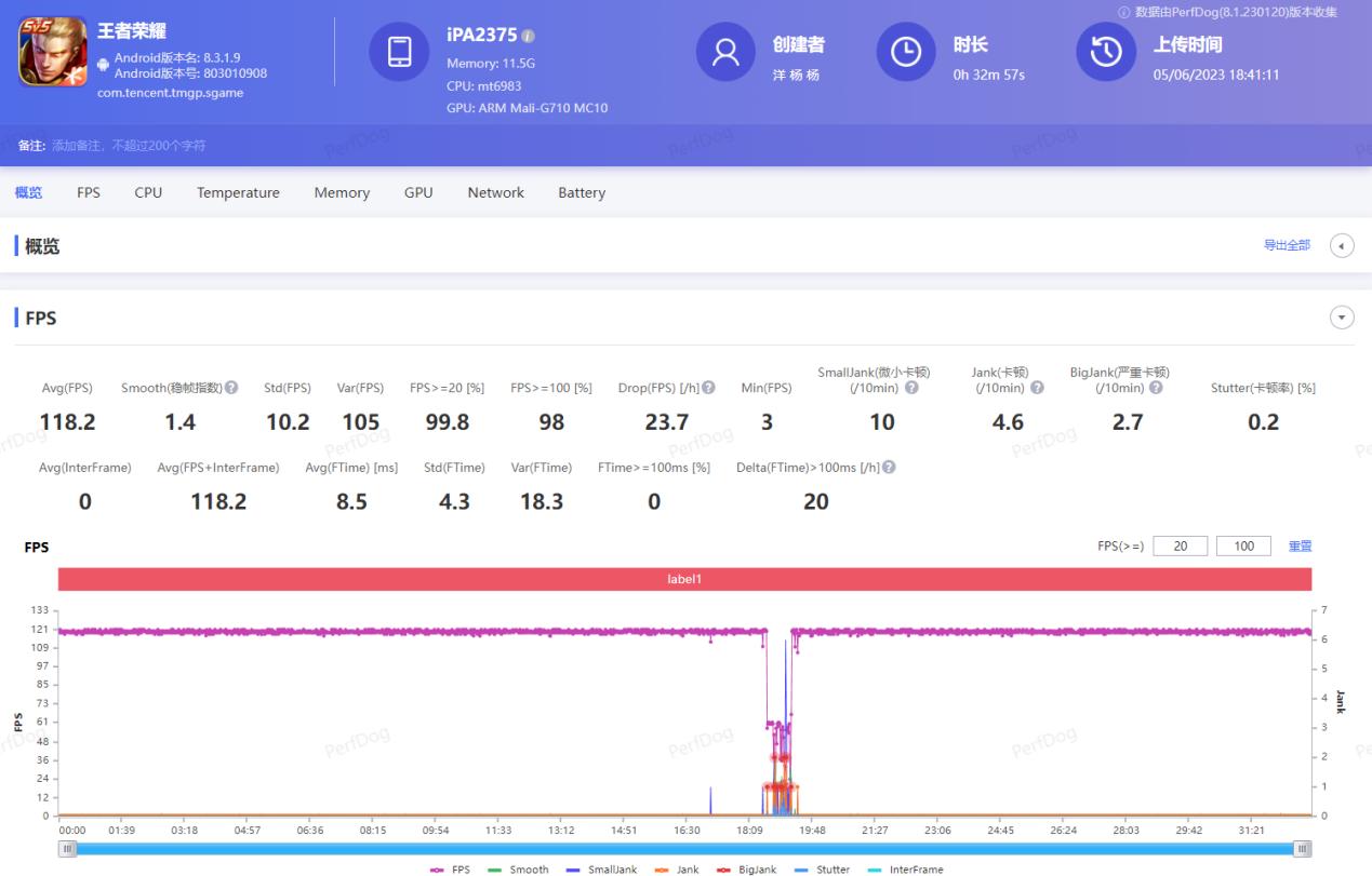 iqoopad平板玩原神实测,iqoopad平板适合重度游戏党吗