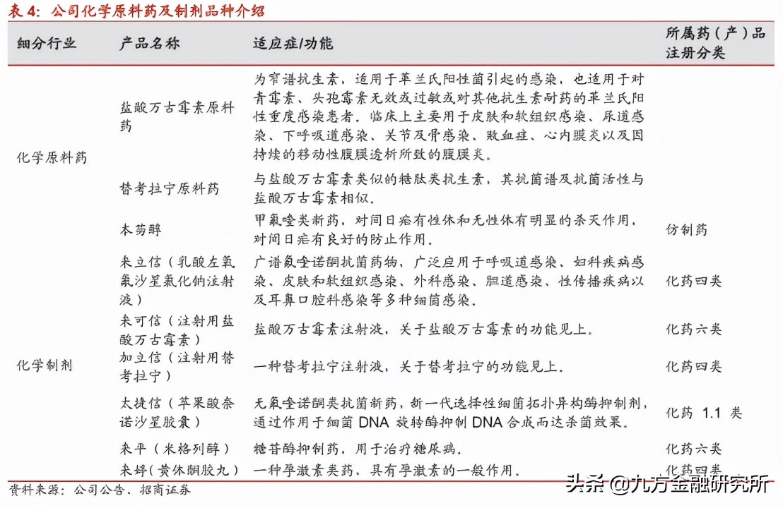 国产替代利好哪些公司,国产替代利好