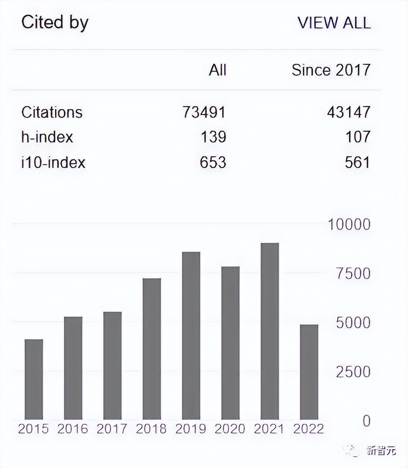 中国科学家谢涛,中国科学院外籍院士
