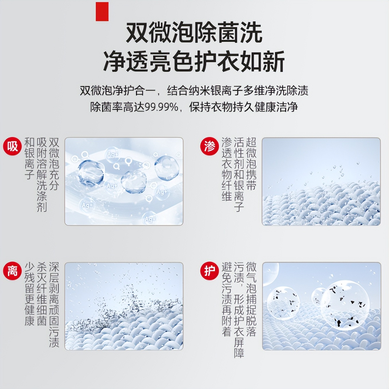 东芝洗衣机2016,2022年洗衣机行业的前景