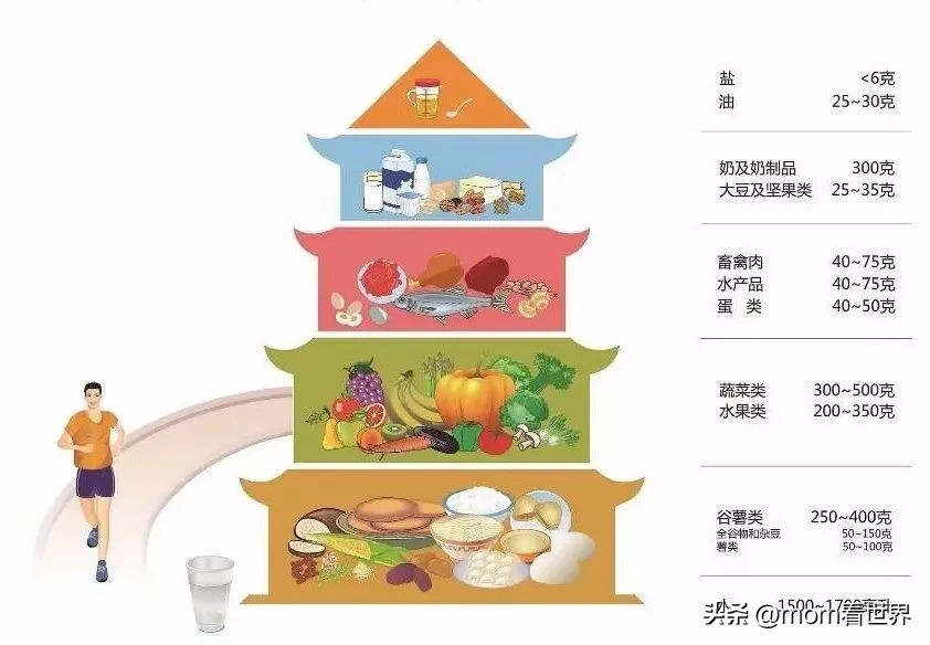 2023最新儿童身高标准,女孩身高标准对照表2023