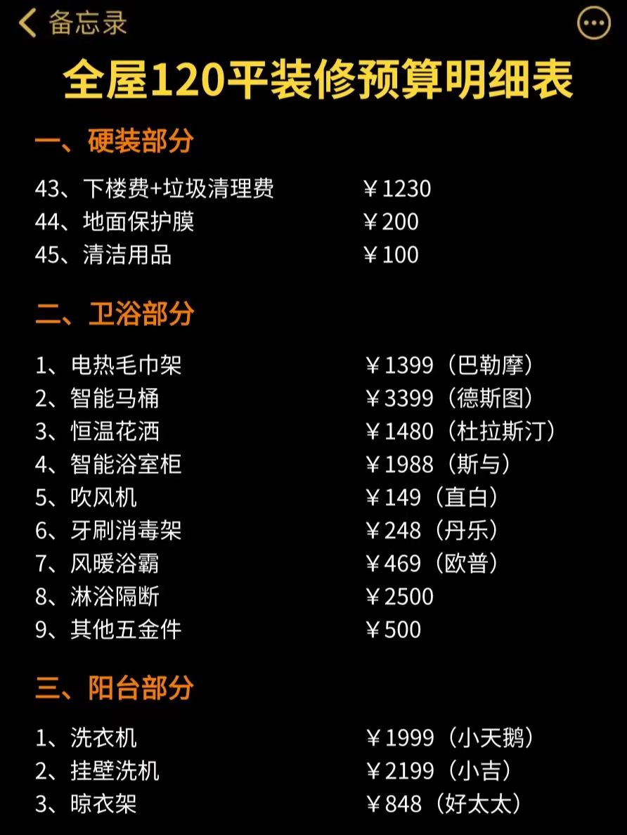 整体家装100平米装修要花多少钱,120平米装修全包多少钱价目表