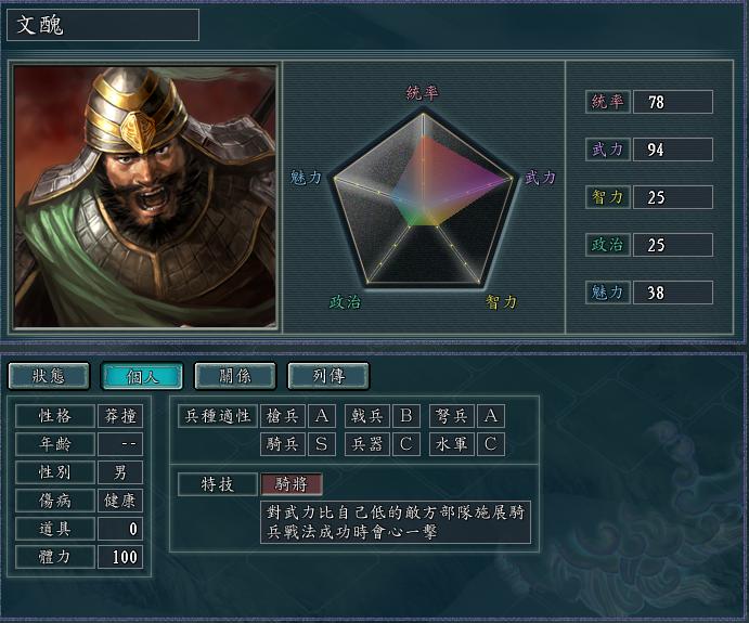 三国志11袁绍势力为什么弱,三国志11群雄割据袁绍攻略