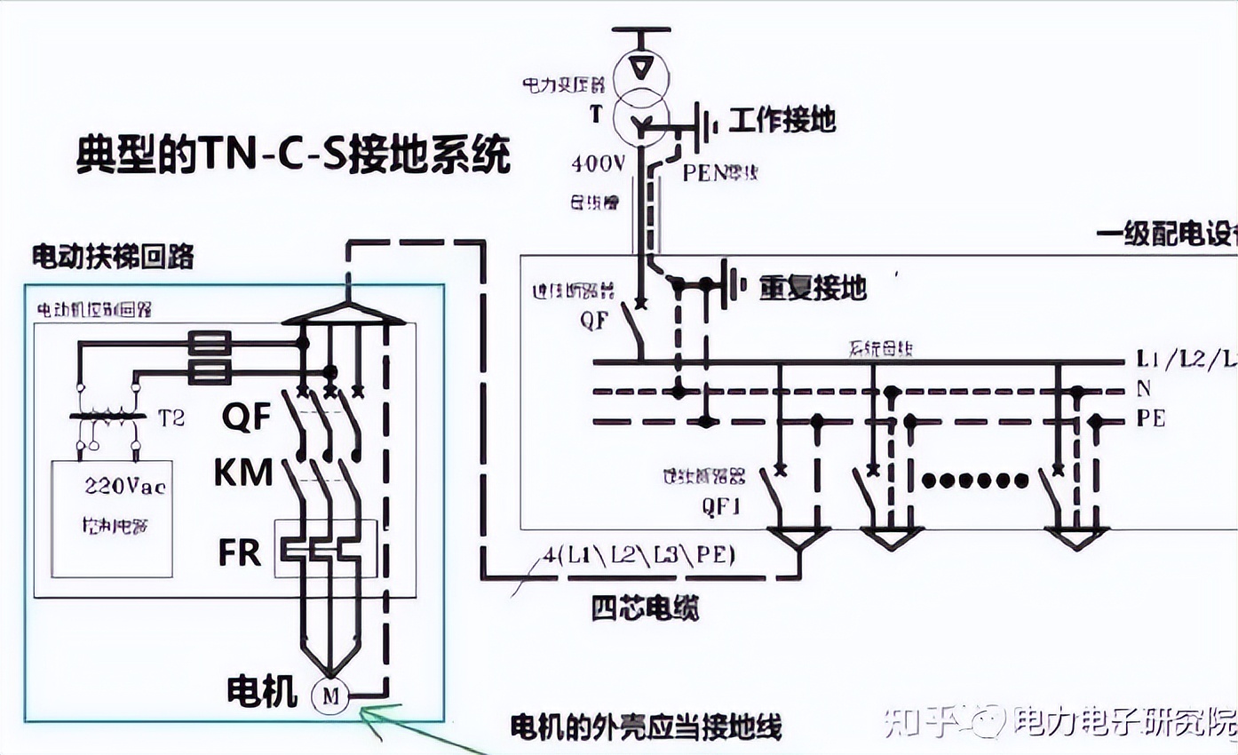 什么是交流接触器,什么是交流接触器的单相启动