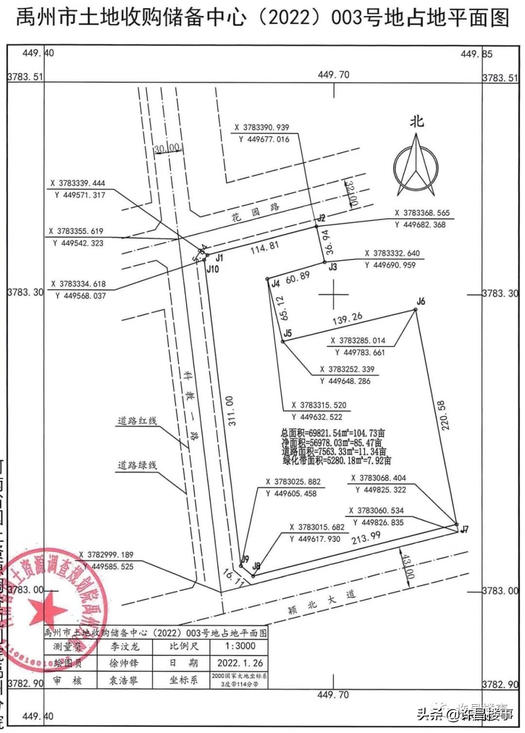 禹州土地成交价,禹州地王拍价每亩多少