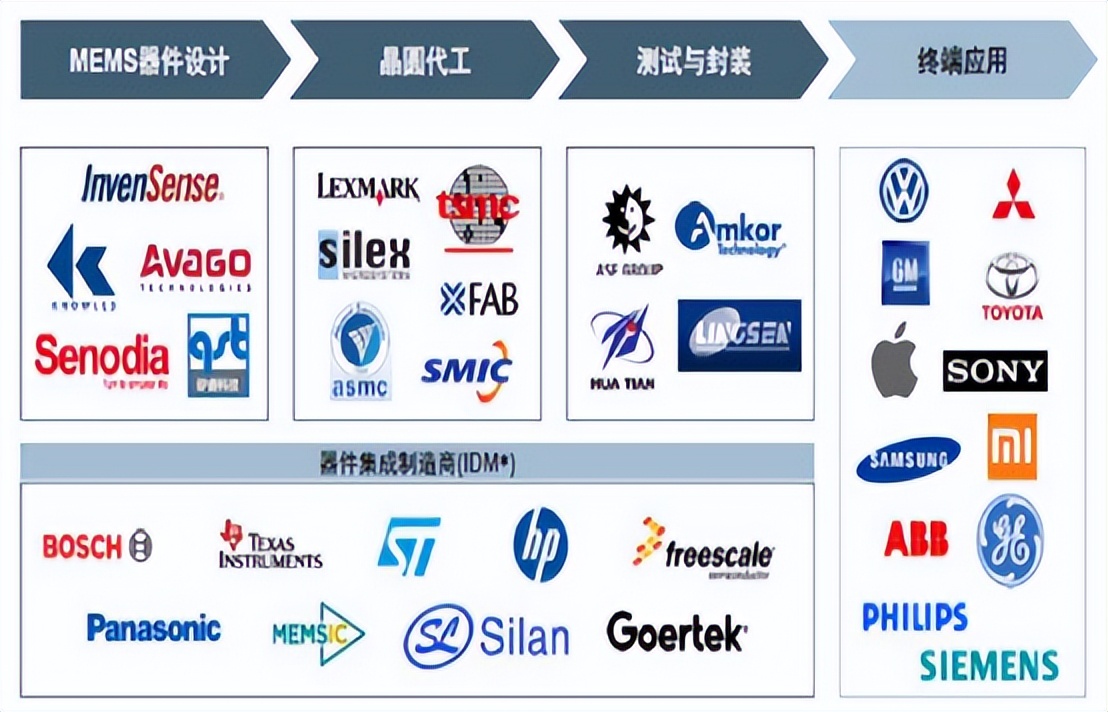 中国海外并购失败案例,国际并购失败案例及分析原因