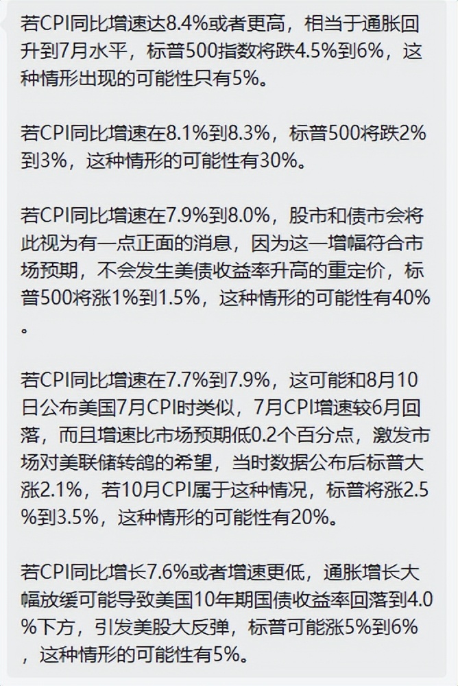 美国cpi超预期利好行业,美国cpi超预期对大宗商品影响