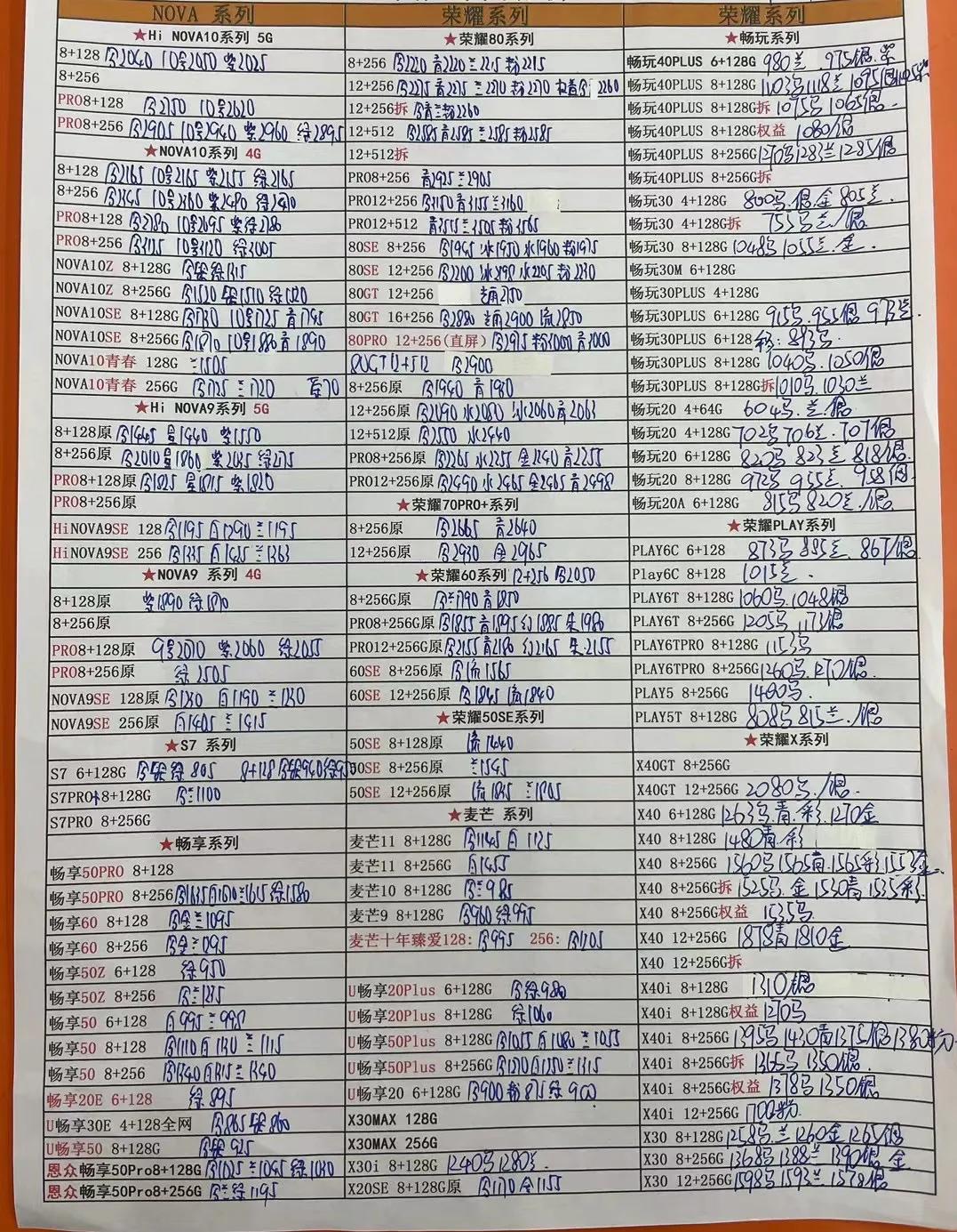 华强北7月19日手机报价,2022华强北4月手机报价