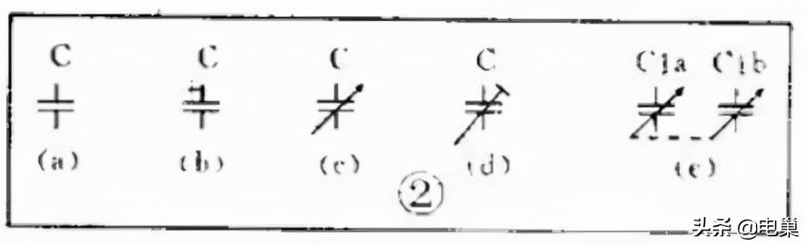 照明电路图符号大全图解,电路图符号形状图案大全