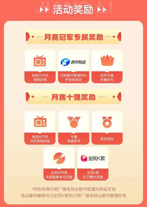 全民k歌全球好声音前100,全民k歌大赛心动好声音决赛