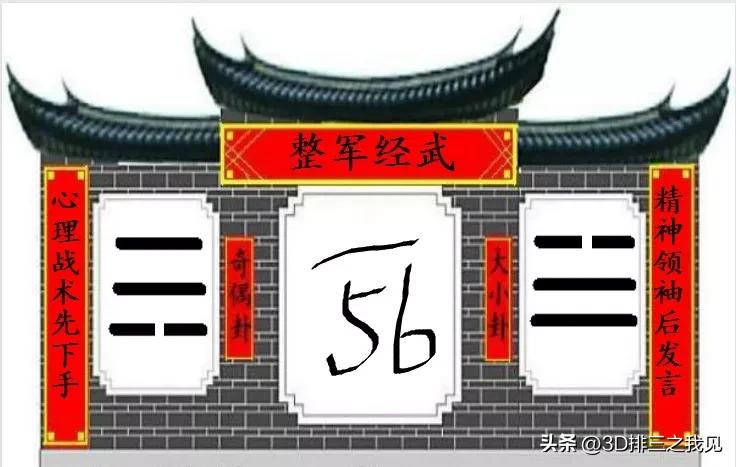 福彩3D第22349期太湖字谜、玄机图、斗胆图、天机壁、走势图参考