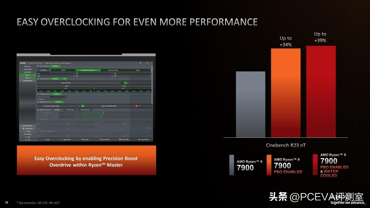 5nmzen4架构锐龙7000处理器曝光,锐龙zen4架构处理器