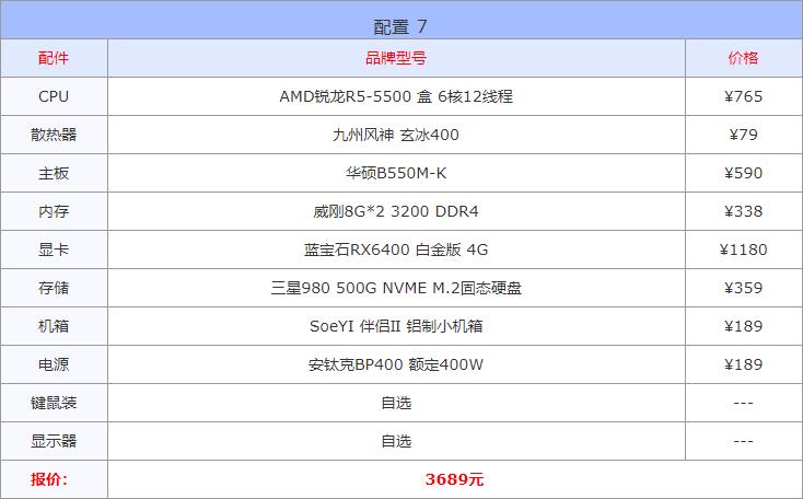电脑配置推荐2020配置单,2019年10月份电脑配置推荐
