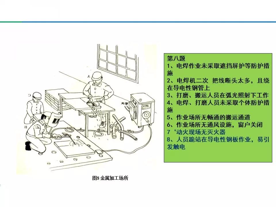 安全小漫画四幅图,安全漫画200张干货满满
