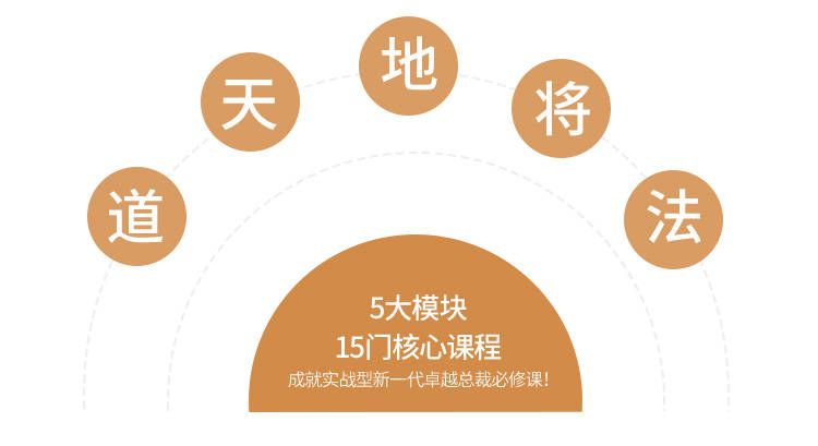 清华emba总裁班,清华emba总裁班条件