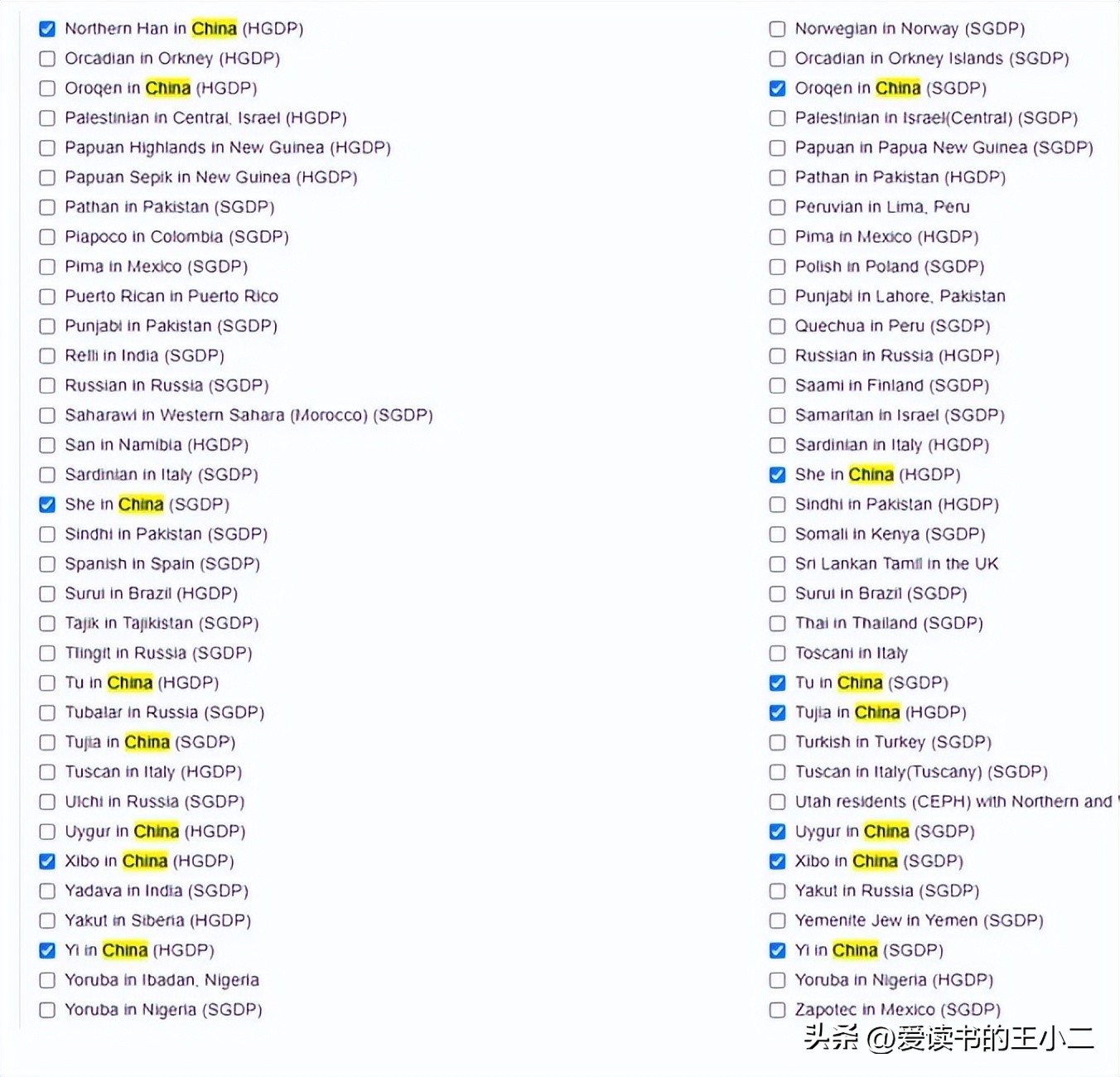 中国人基因图谱向世界公布，你们把西方想了多年都没成的事做了！