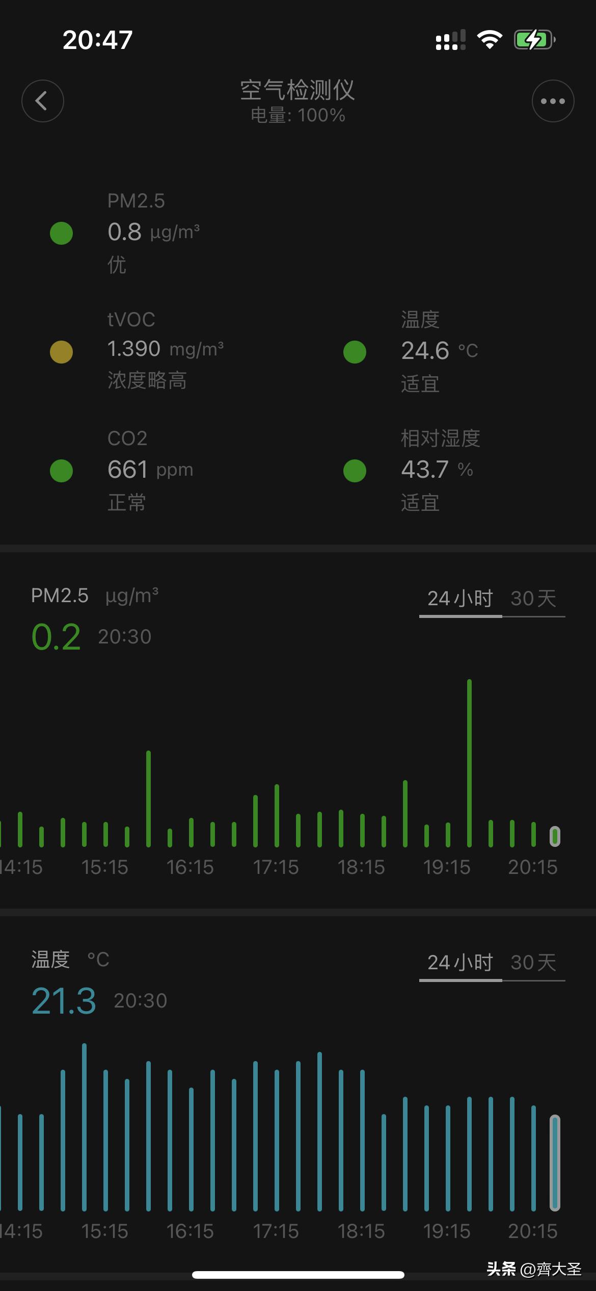 智能家居第一安全锁,安全第一的智能门锁