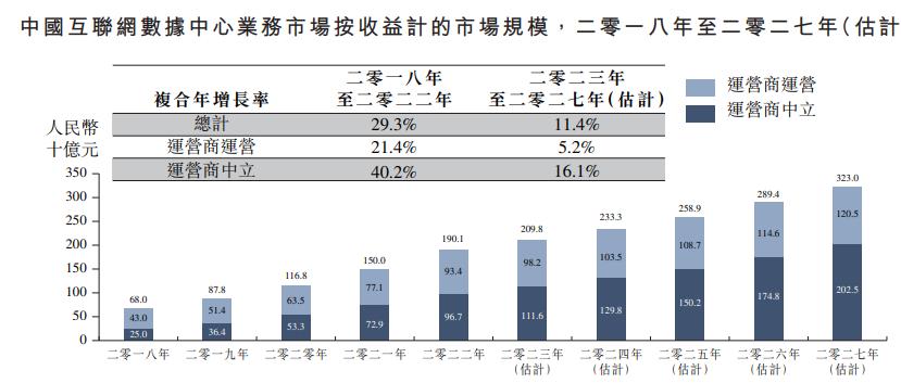 江苏云工场,云工场