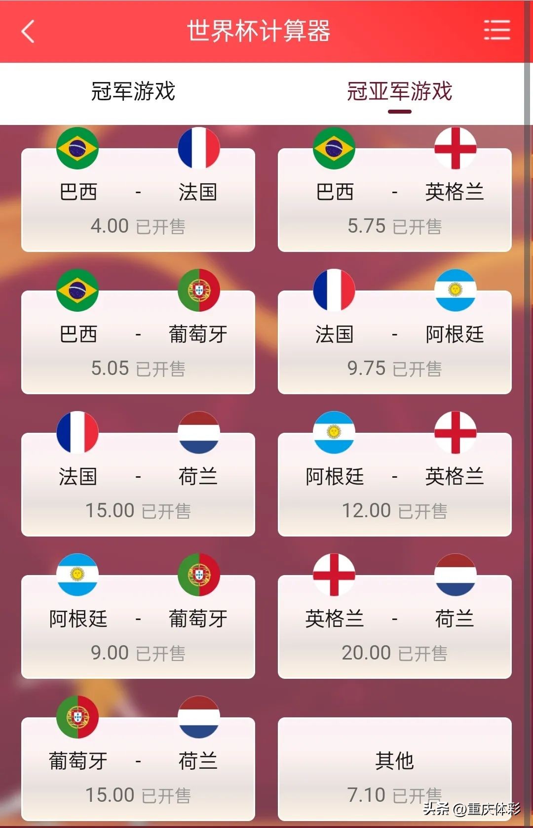 世界杯竞猜第9场,且看且珍惜世界杯