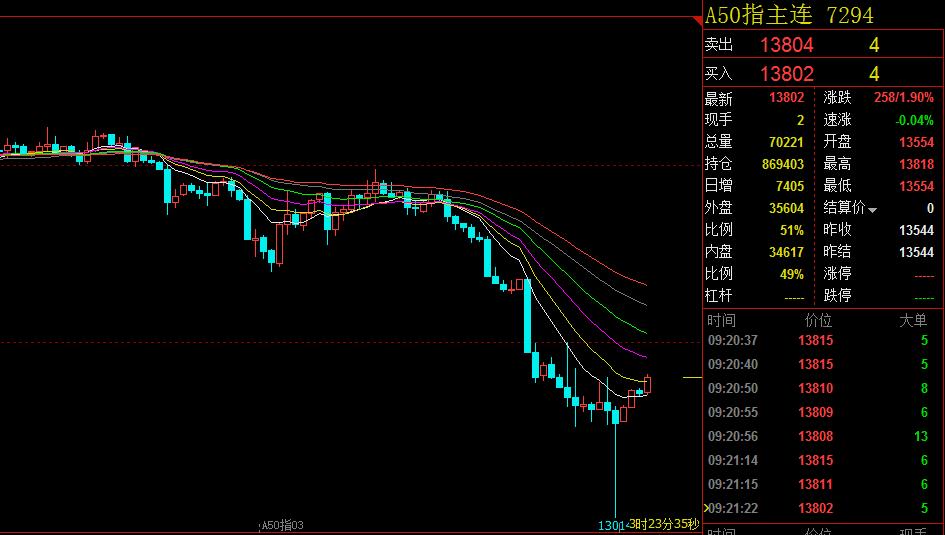 我支持普京英语,我支持普京