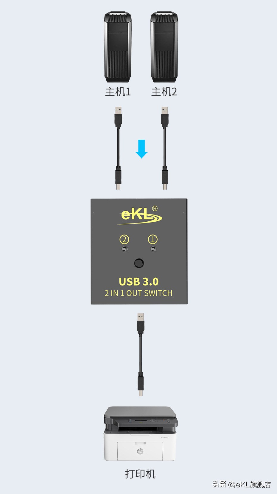 win11打印机怎么共享给另一台电脑,win10电脑如何连接共享打印机
