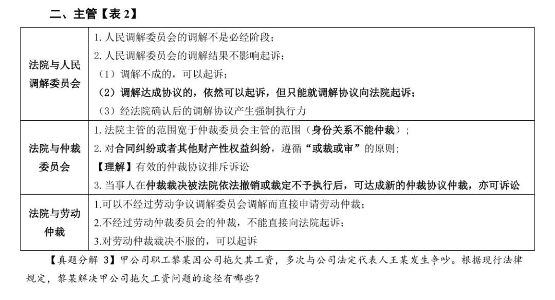 什么样的人肯定过不了法考,什么样的人过不了法考