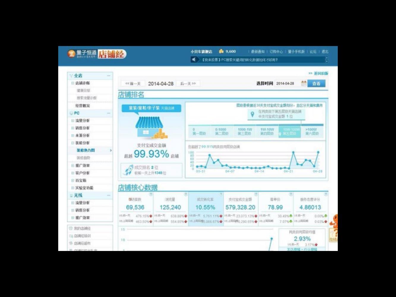 奥美广告金牌文案,奥美文案及内容