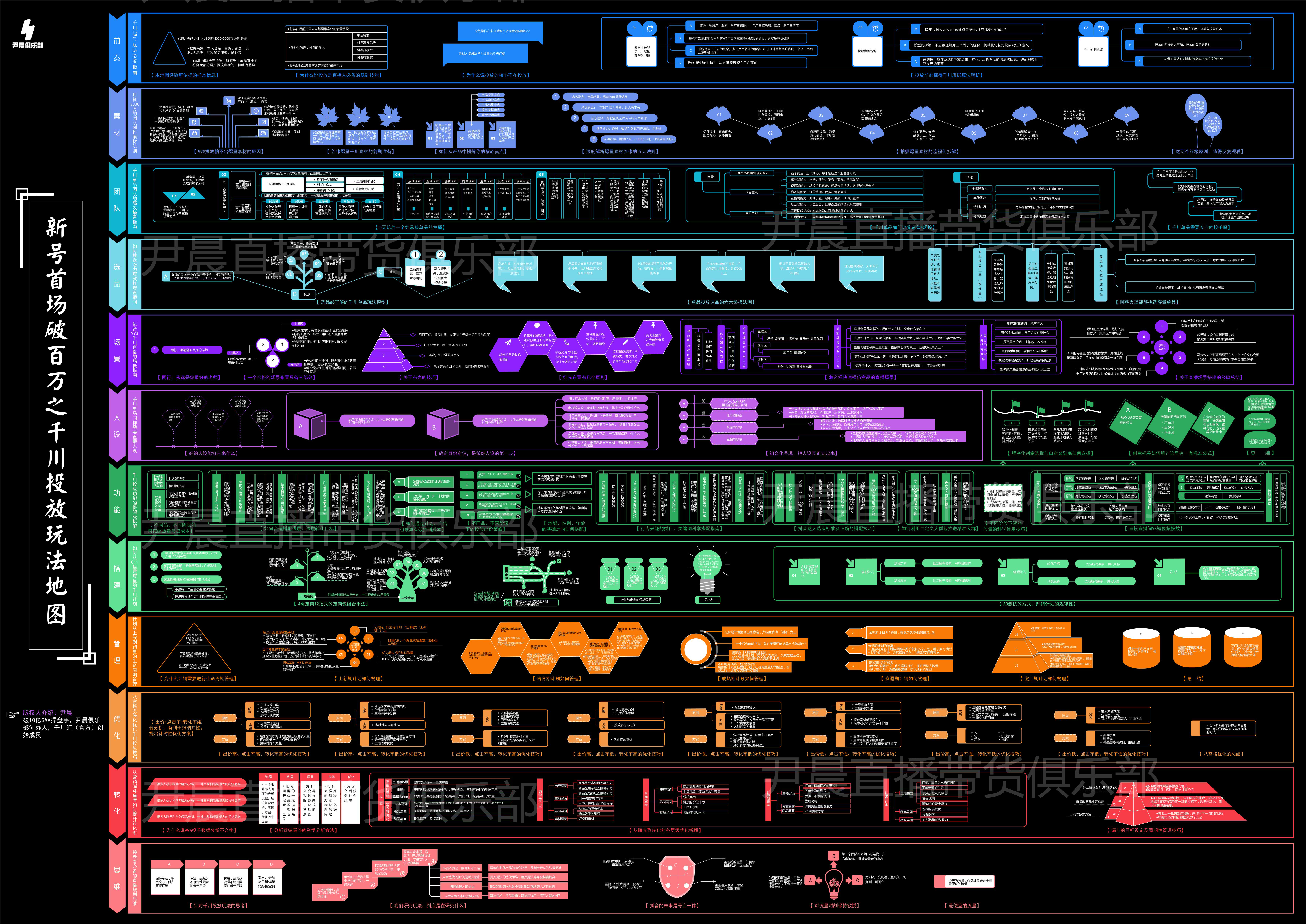 抖店和抖音小店,抖音小店抖店